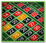 Roulette inside bets